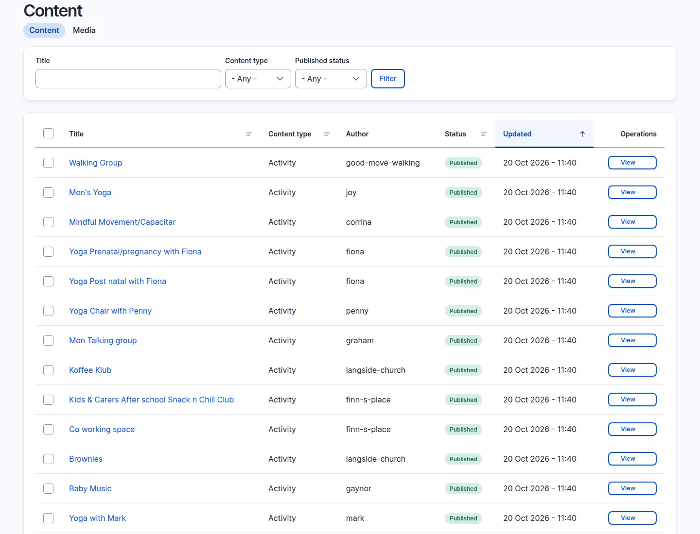 The admin content list, every row an activity, with a View button in the operations column instead of Edit